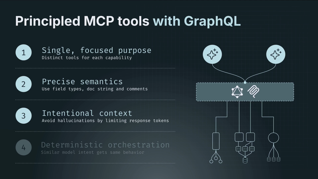 What’s New in GraphOS: Apollo Summer ’25 Release