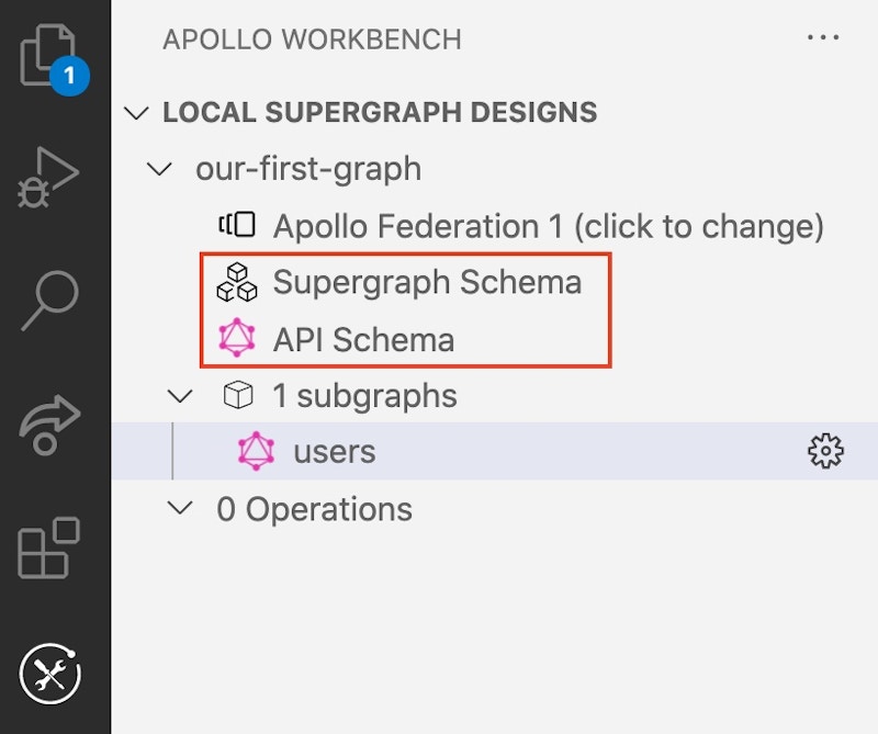 Supergraph and API schemas for composed supergraph