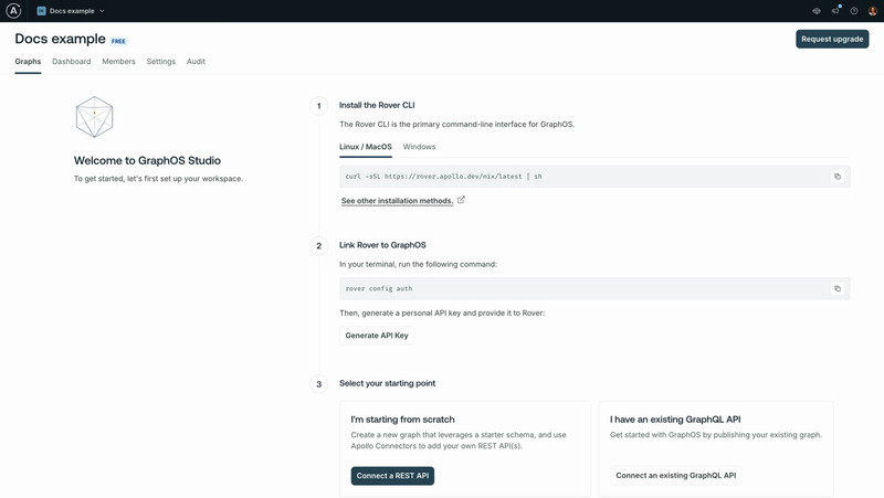 GraphOS Studio when an organization hasn't created any graphs. The screen prompts users to install the Rover CLI, connect it to GraphOS, and select a starting point: either a REST or GraphQL API.