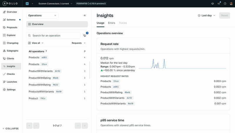 Operation usage metrics and insights in GraphOS Studio