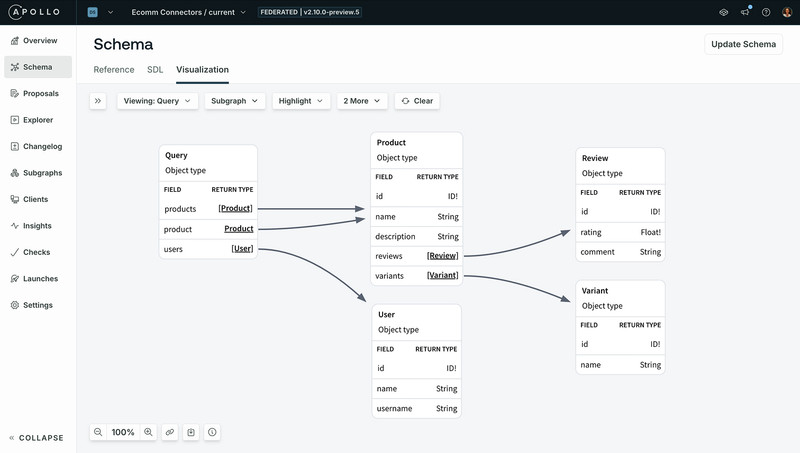 Schema Visualization in GraphOS Studio