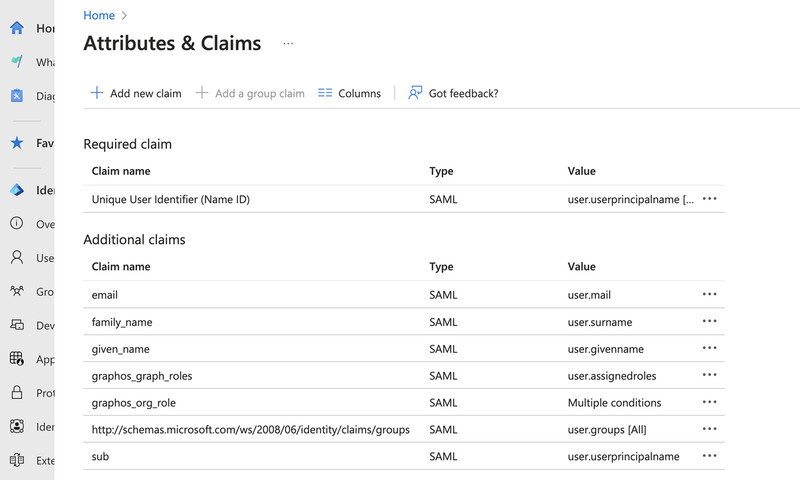 Claim management in Microsoft Entra ID