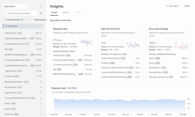 The Insights page in GraphOS Studio