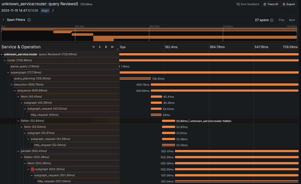 Router trace