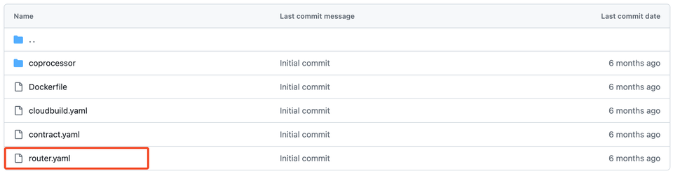 GitHub view with router.yaml file highlighted