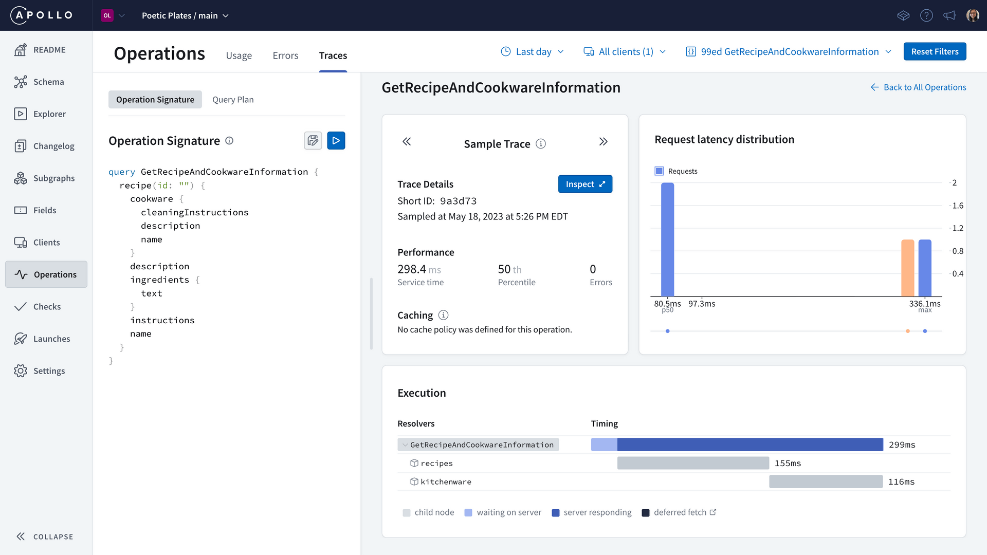 Publishing to GraphOS - GraphQL Tutorials