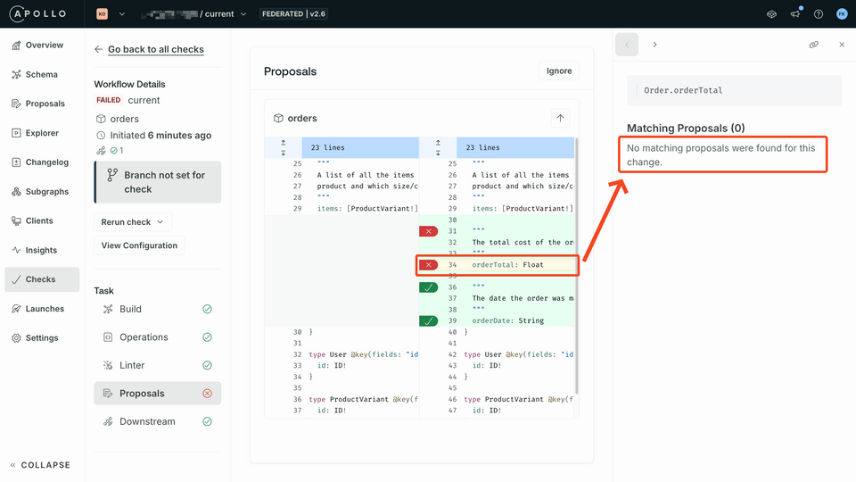 Screenshot of unsuccessful checks in Apollo Studio