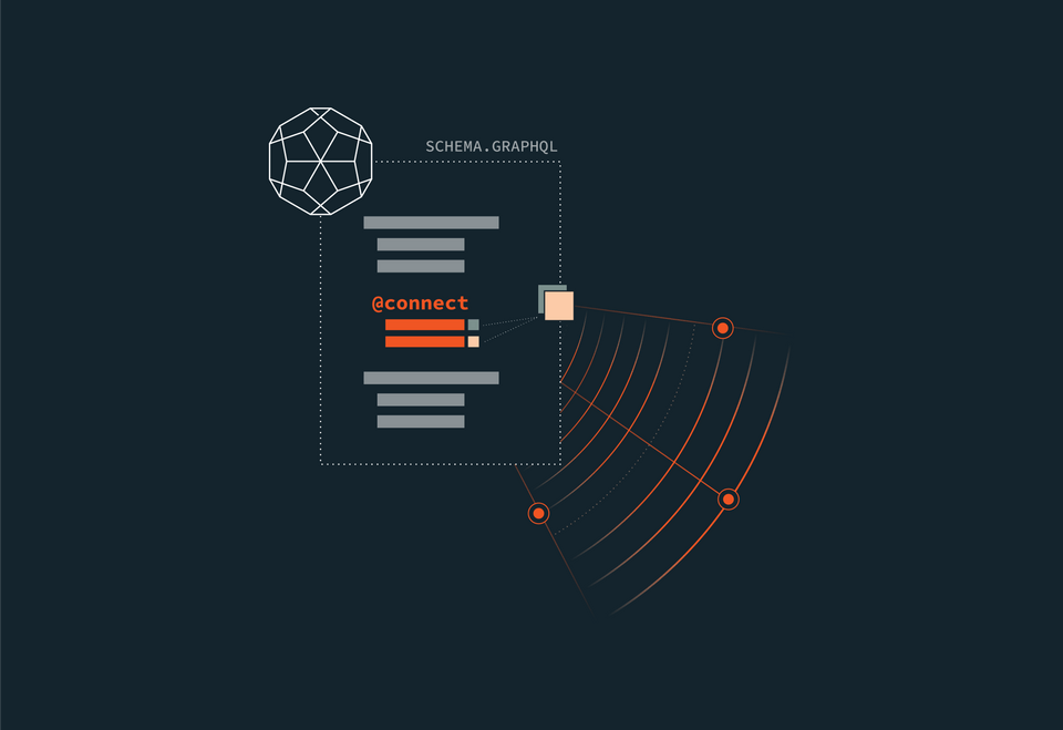 Connectors schema