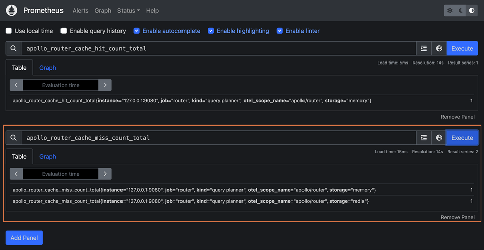 Prometheus update with a new table to keep track of cache misses